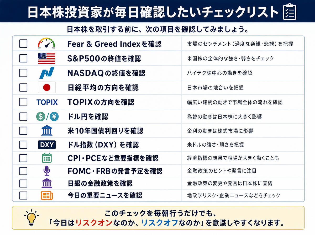 日本株投資家が毎日確認したいチェックリスト