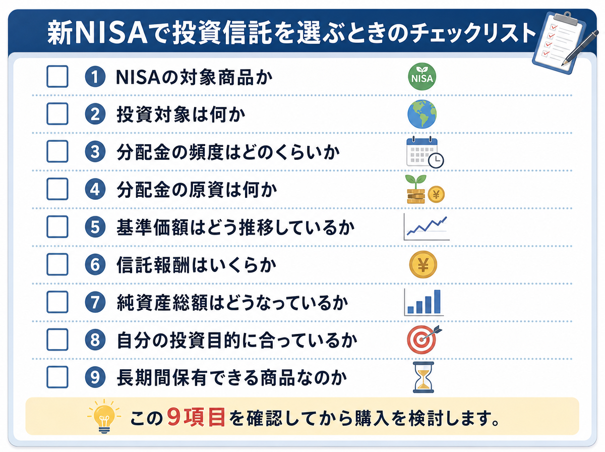 新NISAで投資信託を選ぶときのチェックリスト
