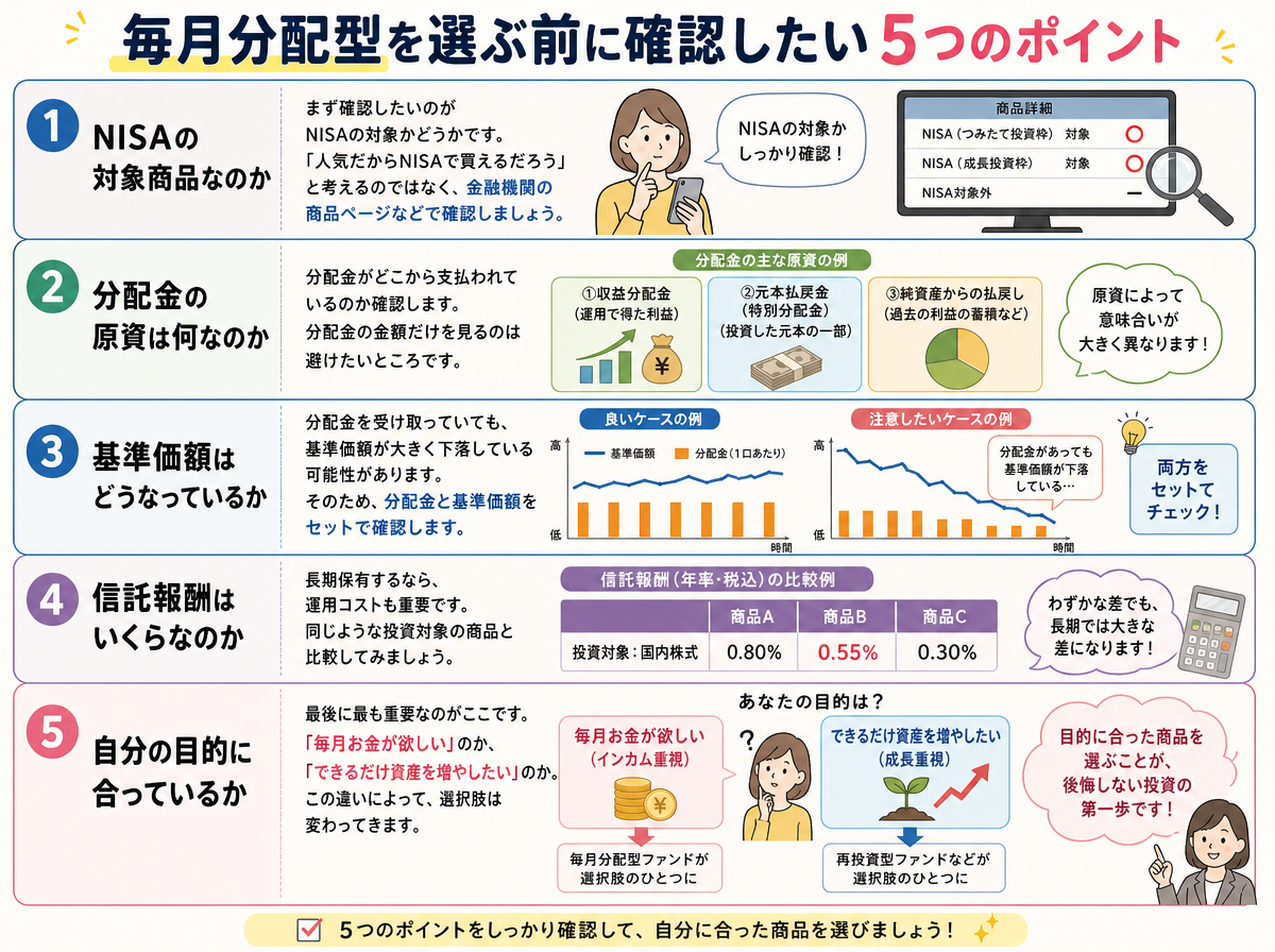 毎月分配型を選ぶ前に確認したい5つのポイント
