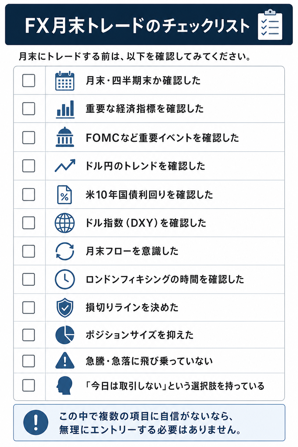 FX月末トレードのチェックリスト