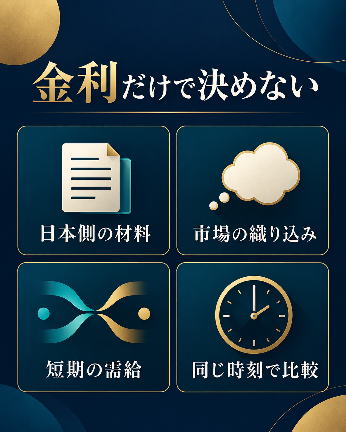 日本側の材料・市場の織り込み・需給も確認する金利分析の注意点
