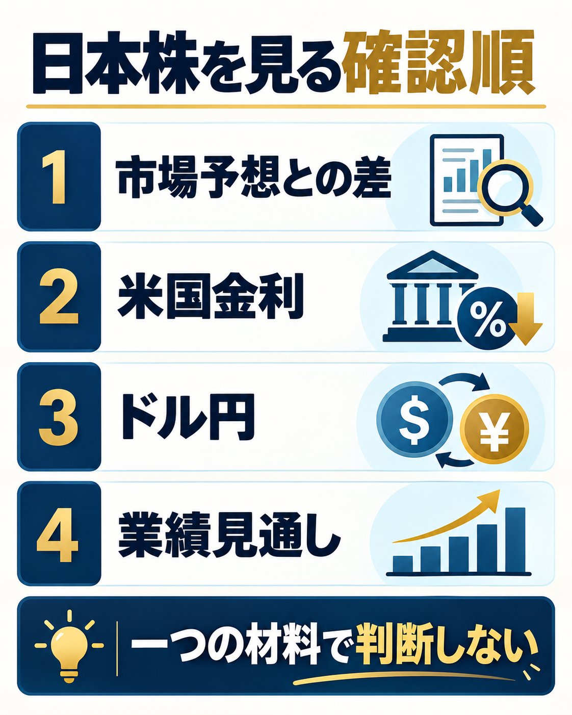 米国利下げが日本株に与える影響を確認する順番のチェックリスト