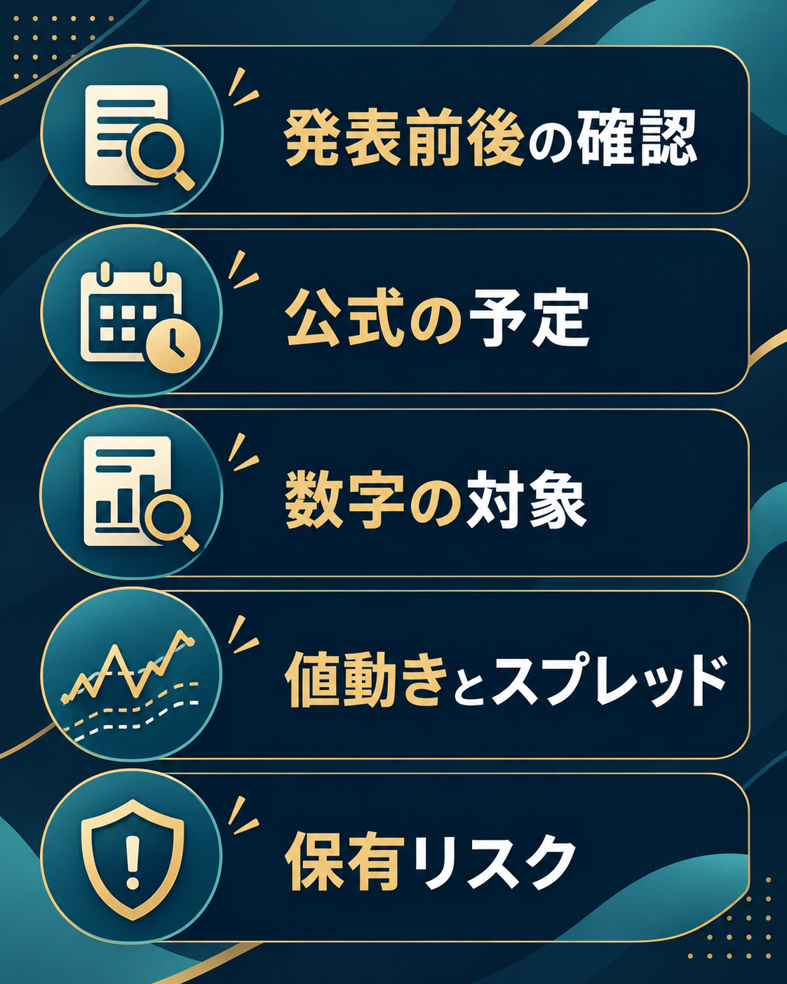 PMI発表前後の予定、数字の対象、スプレッド、保有リスクの確認